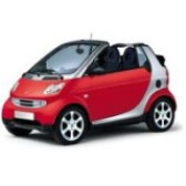 ForTwo 450 1998-2006